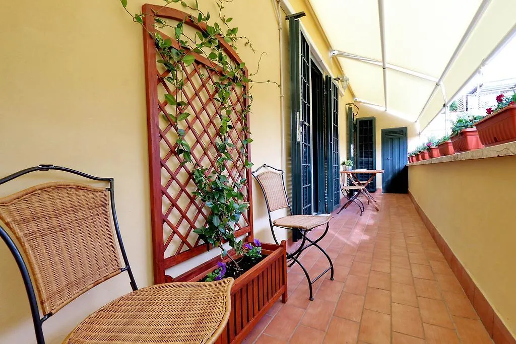 Mecenate Charme Apartment